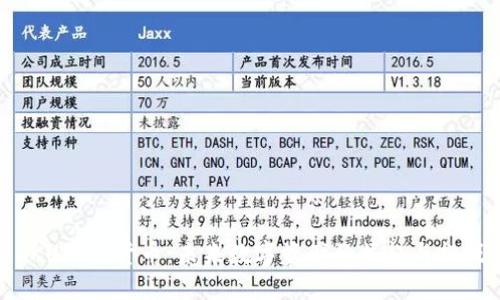 SKU加密货币：未来数字资产的崛起与挑战