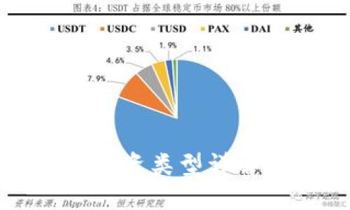 2023年加密货币投资类型详解：从比特币到DeFi