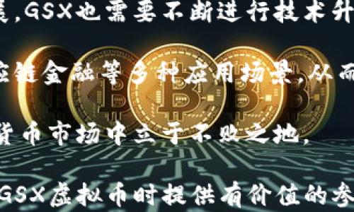 
   GSX虚拟币：投资前景与市场分析全面解读  / 

关键词
 guanjianci  GSX虚拟币, 投资前景, 市场分析, 加密货币  /guanjianci 

### 内容主体大纲

1. **GSX虚拟币概述**
   - GSX的定义及起源
   - GSX的技术基础及区块链背景
   - GSX的功能与用途

2. **GSX的投资前景**
   - 当前市场趋势分析
   - 投资GSX的优势和风险
   - 与竞争对手的比较分析

3. **GSX市场表现分析**
   - 价格走势及历史数据
   - 交易量和流通量分析
   - 投资者的市场 sentiment

4. **GSX的技术优势**
   - 高性能技术架构
   - 安全性分析
   - 可扩展性与未来发展的潜力

5. **如何有效投资GSX**
   - 投资前需了解的知识
   - 建立投资策略的要点
   - 风险管理与分散投资的原则

6. **GSX的未来发展趋势**
   - 技术创新与改进
   - 可能的新应用场景
   - 对市场的影响及预期

### 每个相关问题详细介绍

#### 1. GSX虚拟币是什么？
GSX（Gold Secured Currency）是一种数字货币，其设计旨在将加密技术与黄金的价值相结合。GSX的另一大特点是它可以通过挖矿获得，而矿工所获得的奖励与黄金储备直接相关。这使得GSX不仅是一种常见的数字资产，也是一种与实物资产挂钩的稳定型币种。

GSX的发展源于对传统金融体系的挑战。随着比特币及其他加密货币的崛起，更多的人开始探索能够连接即有金融体系与数字金融的新型资产。GSX的目标是实现这种连接，使得投资者能够在数字币与实物黄金之间获得更高的灵活性与安全性。

GSX的技术基础基于区块链技术，确保每一笔交易都透明且不可篡改。其独特的智能合约功能也使得GSX能够自动化许多交易过程，从而提升了投资的效率。

#### 2. GSX的投资前景如何？
在当前的市场环境中，GSX的投资前景受到诸多因素的影响，包括全球经济状况、市场供求关系以及区块链技术的发展等。首先，由于全球经济不确定性增加，许多投资者开始将目光转向更安全的资产，例如数字货币与黄金。

一个显著的趋势是越来越多的机构投资者开始接受数字货币作为一种投资工具，这极大地推动了GSX的市场需求。此外，GSX独特的金本位特性也为其提供了一种天然的价值保障，使得风险相对较低。

当然，GSX也存在一些因素导致风险的增加，比如市场的竞争激烈、政策监管的变化等。因此，在投资GSX前，建议投资者做好充分的市场调研与风险评估。

#### 3. GSX在市场上的表现如何？
GSX自推出以来，其市场表现引起了广泛关注。通过对其价格波动的分析，可以看出，GSX的价格在一定时间内经历了一段快速上涨的阶段，但后期却也有过回调。这种波动性与其他数字货币类似，主要受到市场情绪、投资者心理以及宏观经济环境的影响。

此外，GSX的交易量也是评估其市场表现的重要指标。通过分析GSX的交易量，可以看到其在某些特定事件或消息发布后的反应。比如，每当GSX发布新的技术更新或战略合作时，交易量往往会有所上升。

市场的需求与供给关系同样影响着GSX的流通量。当市场对GSX的需求增加时，其价格与交易量也会随之上升。相反，当市场情绪低迷时，其表现也会受到压制。

#### 4. GSX的技术优势是什么？
GSX在技术上有诸多优势，首先是其高性能的技术架构。采用领先的区块链技术，GSX能够实现高频的交易处理，同时确保数据的安全性与透明性。

其次，GSX在安全性方面采取了多层防护措施，包括加密技术和多重签名机制。此外，GSX还利用智能合约技术自动执行相关交易，减少人为失误，提高交易效率。

可扩展性也是GSX的一大技术优势。随着用户量的增加，GSX的技术可以灵活扩展，以适应迅速变化的市场环境。这种可扩展性将为GSX未来的发展奠定基础。

#### 5. 如何有效投资GSX？
在投资GSX之前，首先要对数字货币市场有一定的了解，包括熟悉基本的交易规则、市场动态与风险因素。建议投资者多关注行业动态，定期更新自身的投资知识。

投资策略是成功的关键之一。要建立适合自己的投资策略，需根据自身的风险承受能力、投资目标与市场状况进行调整。此外，及时的风险管理也十分重要。个人投资者可以把资金进行分散投资，以降低潜在风险。

最后，持续跟踪GSX的市场表现，并结合技术分析与基本面分析，不断自身的投资决策，此乃有效投资GSX的宝贵经验。

#### 6. GSX的未来发展趋势如何？
在未来，GSX可能会继续向多个方向发展。首先，技术创新将是GSX持续提升竞争力的重要领域。随着区块链技术的发展，GSX也需要不断进行技术升级，以更好地满足市场需求。

其次，新应用场景的开发将是GSX扩展市场影响力的途径之一。比如，GSX可以利用区块链技术合作实现在线支付、供应链金融等多种应用场景，从而提升其使用价值。

综上所述，GSX的未来发展前景广阔，但也需要在技术、市场与用户需求之间找到平衡，从而确保其在竞争激烈的数字货币市场中立于不败之地。

通过以上问题的详细介绍，可以更清晰地理解GSX虚拟币的特性以及潜在的投资价值。希望以上信息能够为您在投资GSX虚拟币时提供有价值的参考。