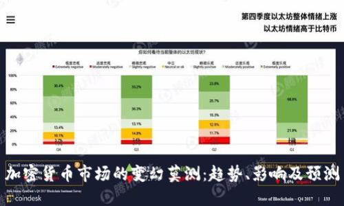 加密货币市场的变幻莫测：趋势、影响及预测