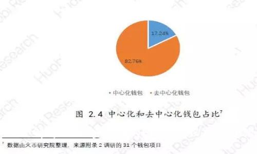 深入了解中国加密货币NEO及其股票投资潜力