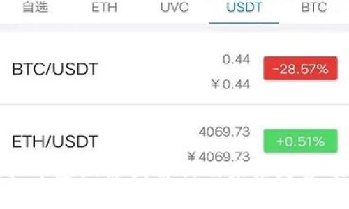 虚拟币暴跌原因解析及未来走势预测