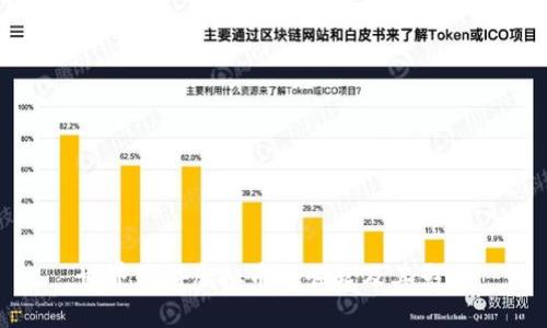 世界网游虚拟币的崛起及其影响