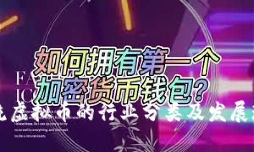 主流虚拟币的行业分类及发展现状