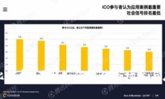 加密货币量比解析：了解如何评估市场参与度与