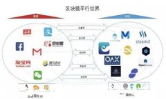 虚拟币如何安全存储：选择钱包还是交易平台？