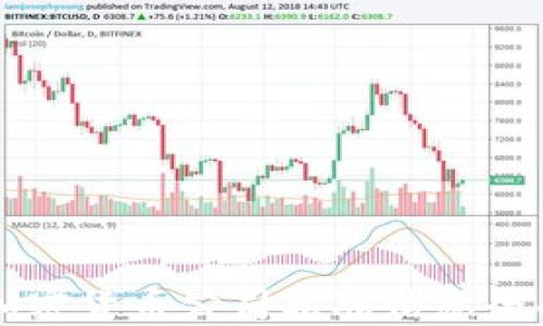 
杭州加密货币公司招聘信息全面指南