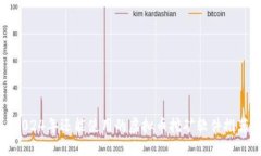 2024年还能使用的虚拟币挖矿软件推荐