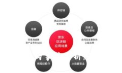 2023年加密货币并购事件分析：行业趋势与未来展