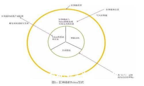 2024年虚拟币投资指南：抢占市场先机的TOP货币解析