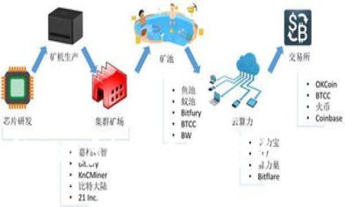 深入了解Cora虚拟币：未来数字货币的一颗新星