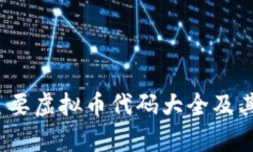 2023年主要虚拟币代码大全及其简单解析