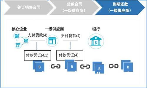 WGM虚拟币：新兴数字货币的未来与挑战
