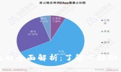 加密货币指数的全面解析：了解市场动态与投资