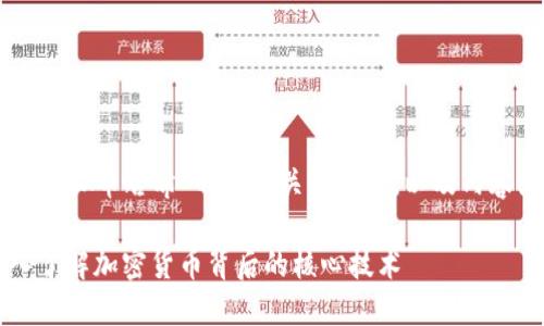 以下是一个关于“虚拟币哈希”的及相关关键词，以及内容大纲和问题解析：

虚拟币哈希：深入了解加密货币背后的核心技术