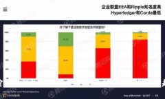 加密货币借款平台的全面解析：助您理解借贷新