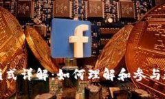 加密货币运作模式详解：如何理解和参与数字资