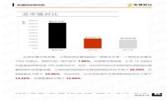 虚拟币充值账务指南：如何安全、有效管理你的