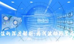 加密货币币值的深度解析：为何波动频繁及其影