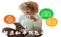   全面了解虚拟币钱包的种类与选择