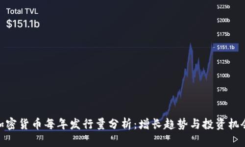 加密货币每年发行量分析：增长趋势与投资机会