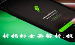加密货币技术分析指标全面解析：提升您的交易