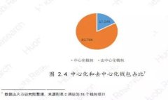 2023年虚拟币税率全解析：如何应对加密货币税务