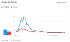 法国保险与加密货币：新兴领域的机遇与挑战