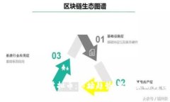 从零开始了解Snap虚拟币：市场趋势、投资策略与