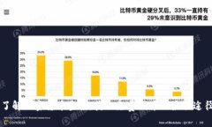 了解加密货币空投：获取免费代币的最佳途径