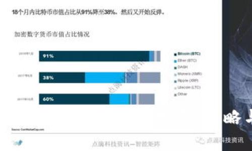 腾讯员工如何参与加密货币投资：策略与风险分析