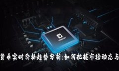 加密货币实时价格趋势分析：如何把握市场动态