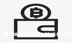 : 乌克兰战争期间，加密货币捐款总额统计：超过