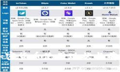 缅甸加密货币使用现状与前景分析