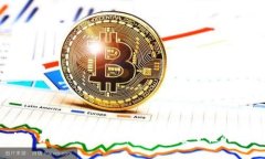 虚拟币交易所监控软件：提升交易安全性的必备