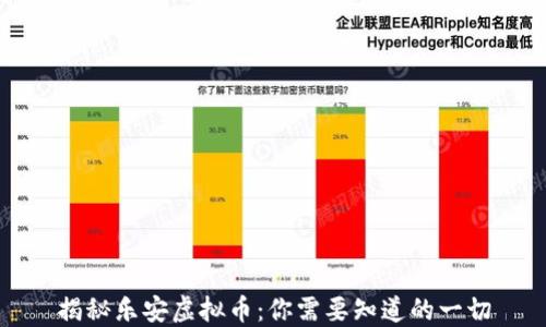
揭秘乐安虚拟币：你需要知道的一切