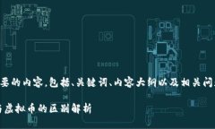 以下是你所需要的内容，包括、关键词、内容大