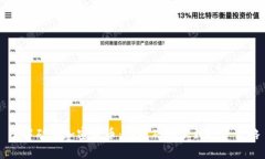 了解矿工加密货币：从基础知识到投资策略