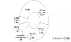 519加密货币暴跌分析：市场反应与未来走势