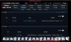   揭秘加密货币背后的加密原理与安全机制