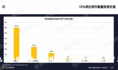 虚拟币钱包软件推荐：如何选择最适合你的安全