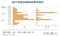虚拟币如何安全存放到钱包里？详细指南与实用