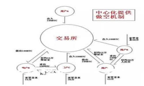 深入解析MSC虚拟币：未来趋势与投资机会