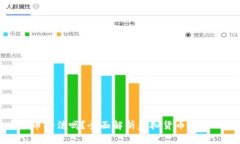 现金换虚拟币合法吗？全面解析虚拟货币交易的