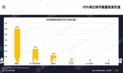免费虚拟币钱包：如何选择适合你的数字货币存
