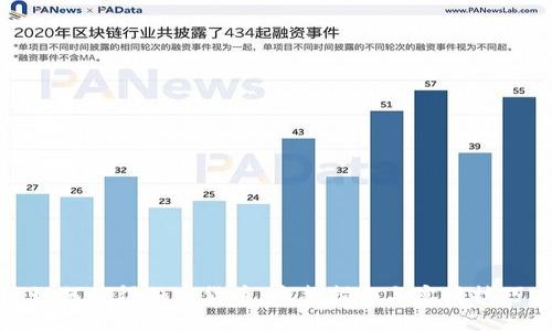如何获得加密货币：完整指南与实用技巧