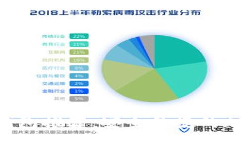 2023年最佳虚拟币钱包推荐：安全便捷的加密货币存储解决方案