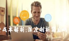 加密货币拉升成本解析：深度剖析背后的价格驱