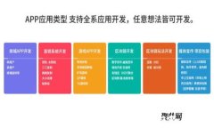 2023年中国加密货币行情解析：市场趋势与投资机