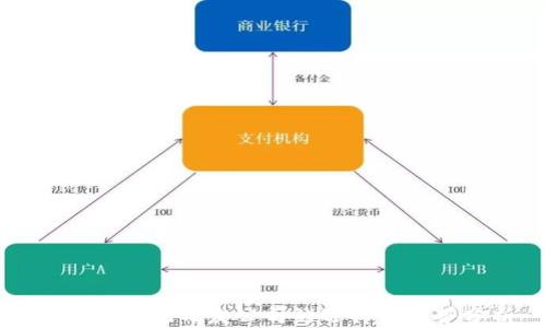 
虚拟币系统开发公司的选择与优势分析